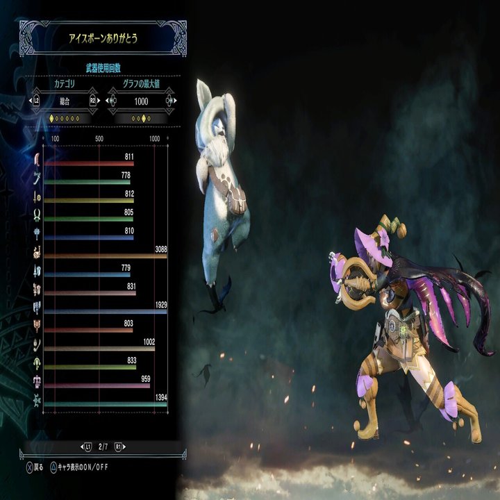 Mhw Mhwiを3年間プレイし続けた感想 もうける Note