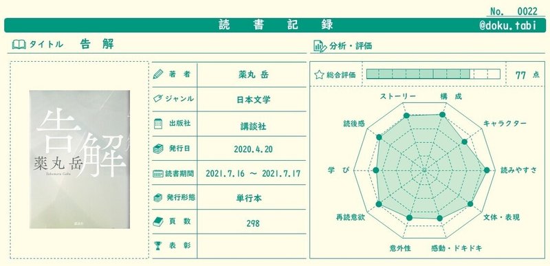 告解_読書記録B