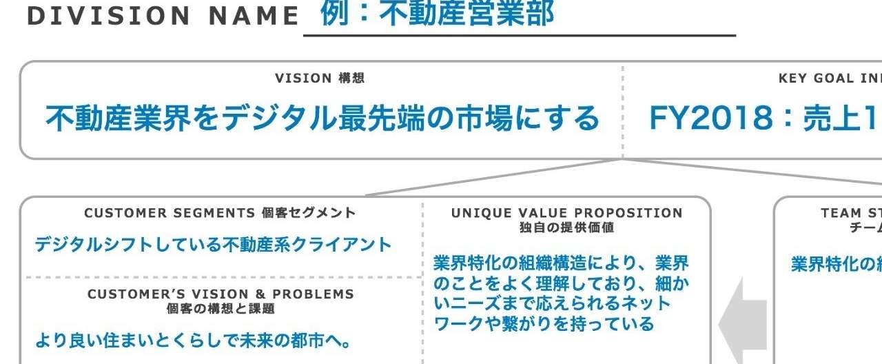 スクリーンショット_2018-02-06_1.36.32