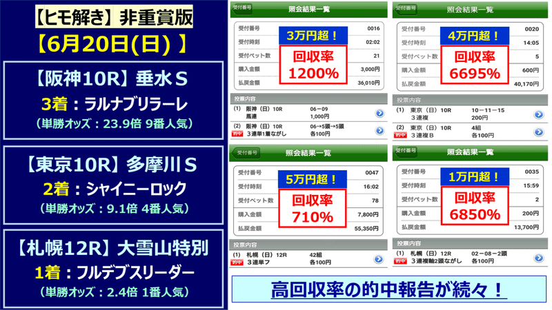 620【ヒモ解き】的中