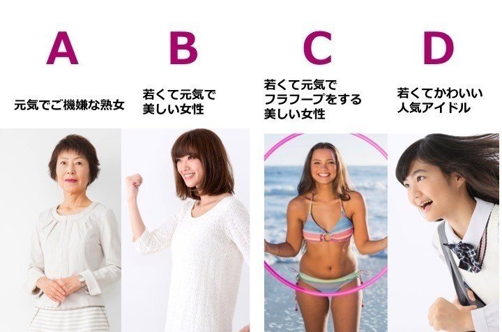 若くて元気でフラフープをする美しい女性と 若くてかわいい人気アイドルは どちちらが付加価値が高いか 稼げるライターになる150の方法 Note 若くて元気でフラフープをする美しい女性と 若くてかわいい人気アイドルは どちちらが付加価値が高いか 稼げるライターになる150の方法 Note