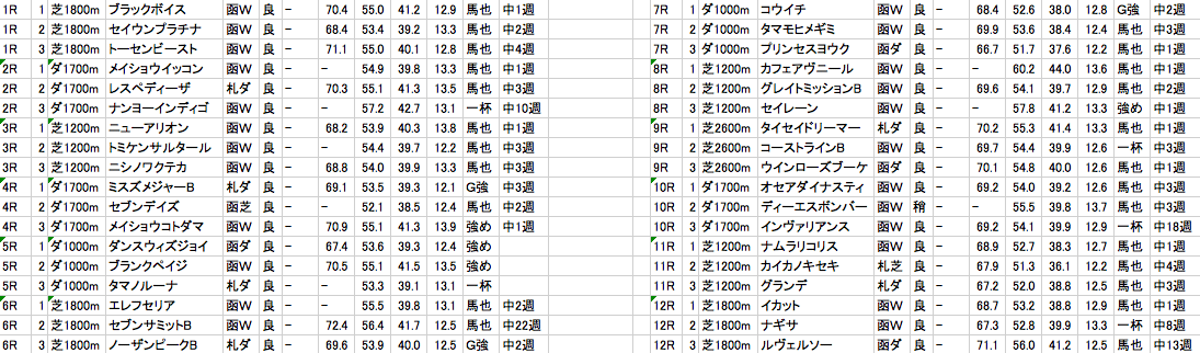 スクリーンショット 2021-07-17 19.31.07