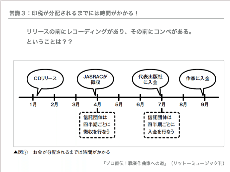 スクリーンショット&amp;amp;nbsp;2021-07-17&amp;amp;nbsp;10.58.42