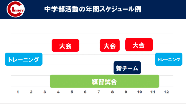 スクリーンショット 2021-07-17 20.59.17