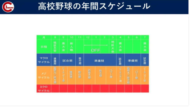 スクリーンショット 2021-07-17 21.01.50