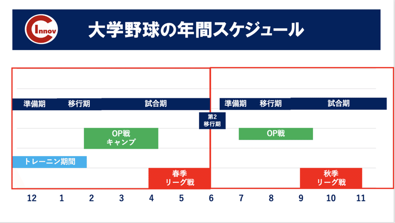 スクリーンショット 2021-07-17 21.03.28