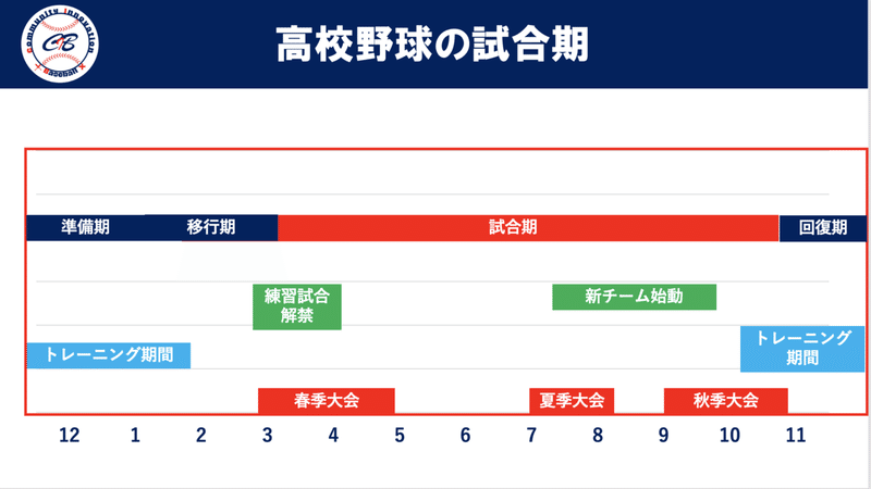 スクリーンショット 2021-07-17 21.19.28