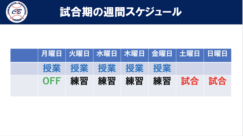 スクリーンショット 2021-07-17 21.29.31