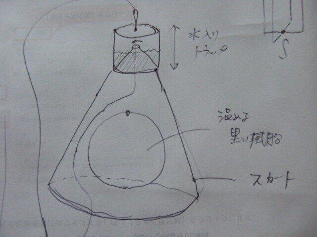 アブ捕獲器 かな Note