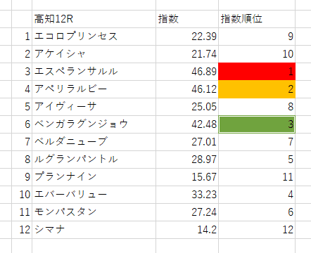 画像8