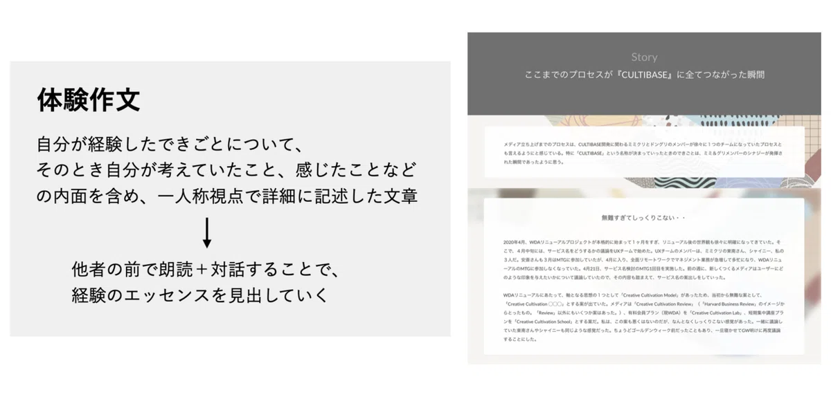 スクリーンショット 2021-07-17 23.03.48