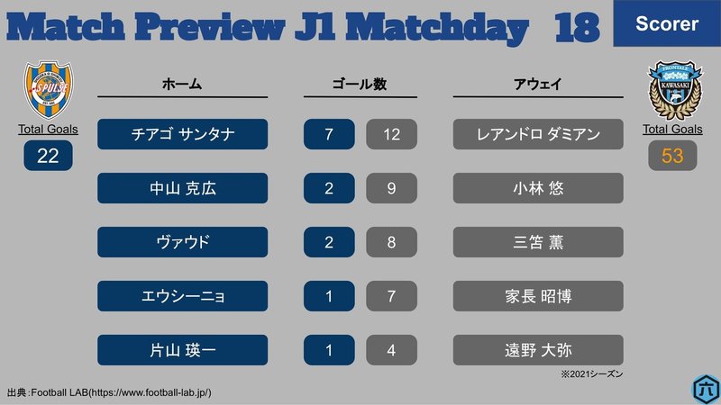 J1第18節_清水vs川崎F-3
