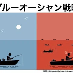 本を紹介し合うのは、相手に出会いをつくる行為と一緒｜野中健次 #株式