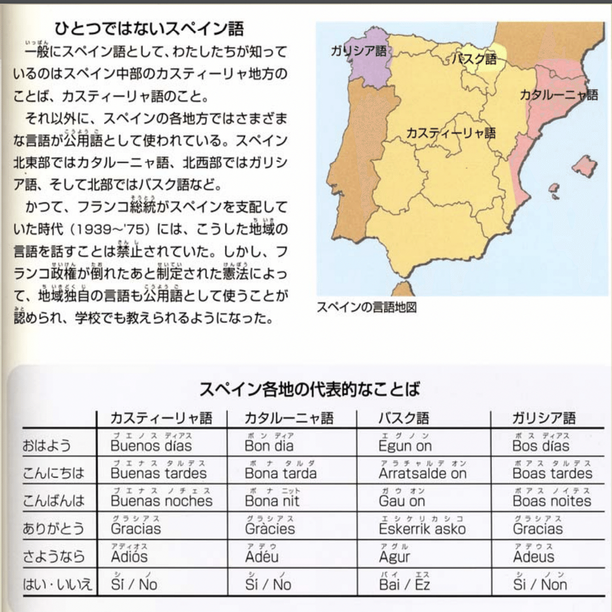 お詫び】スペイン国内で使われていて「孤立した言語」とされているのは