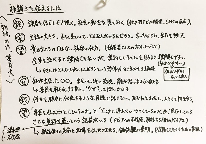 同情ではなく 共感 を編集する 小さな物語が持つ 社会を変える力 ヤノヤスヒロ Note 同情ではなく 共感 を編集する 小さな物語が持つ 社会を変える力 ヤノヤスヒロ Note