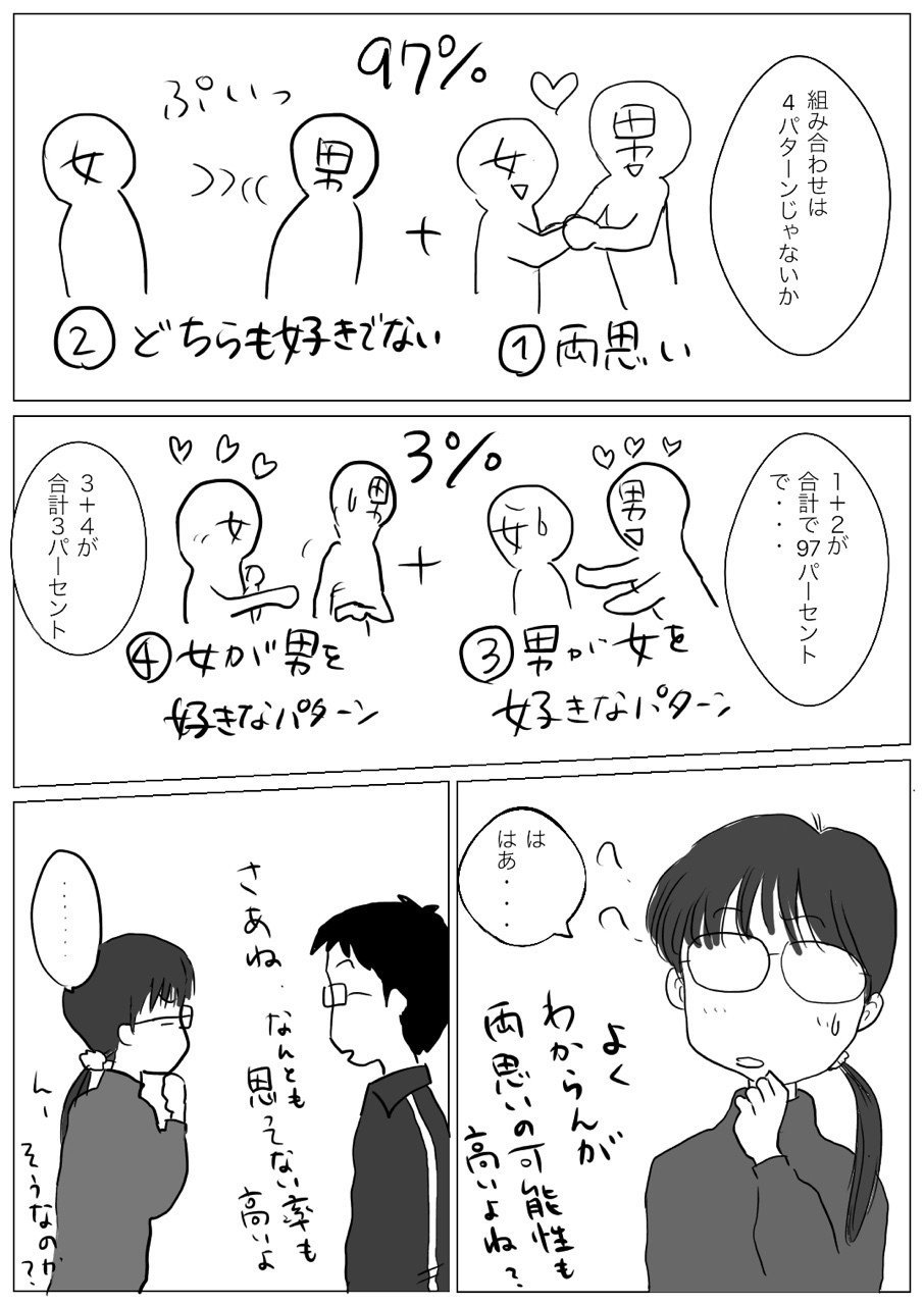 ３パーセント片思い かねきょ 漫画 イラスト Note