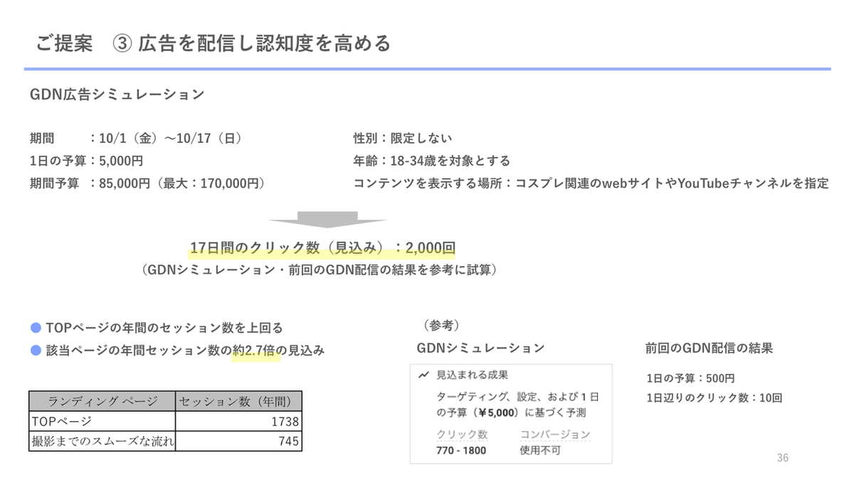 スライド36