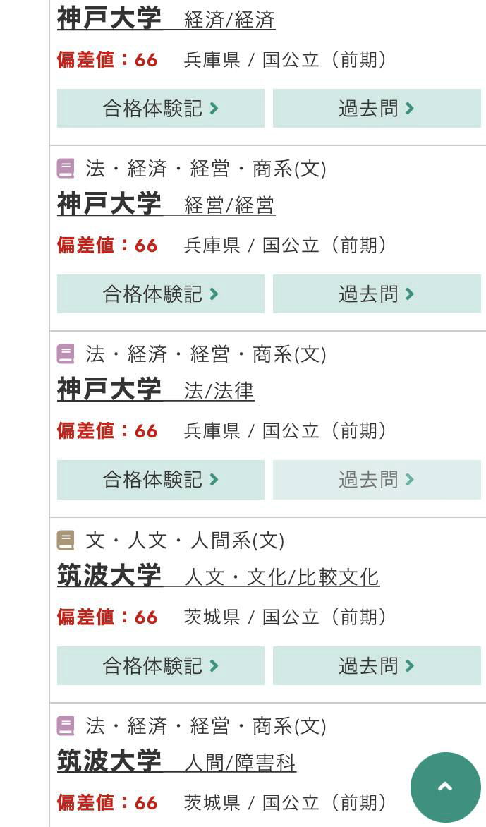 日商簿記１級の偏差値 いのう Youtube簿記大学 Note