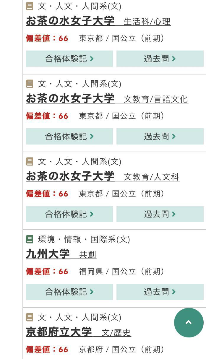 日商簿記１級の偏差値 いのう Youtube簿記大学 Note