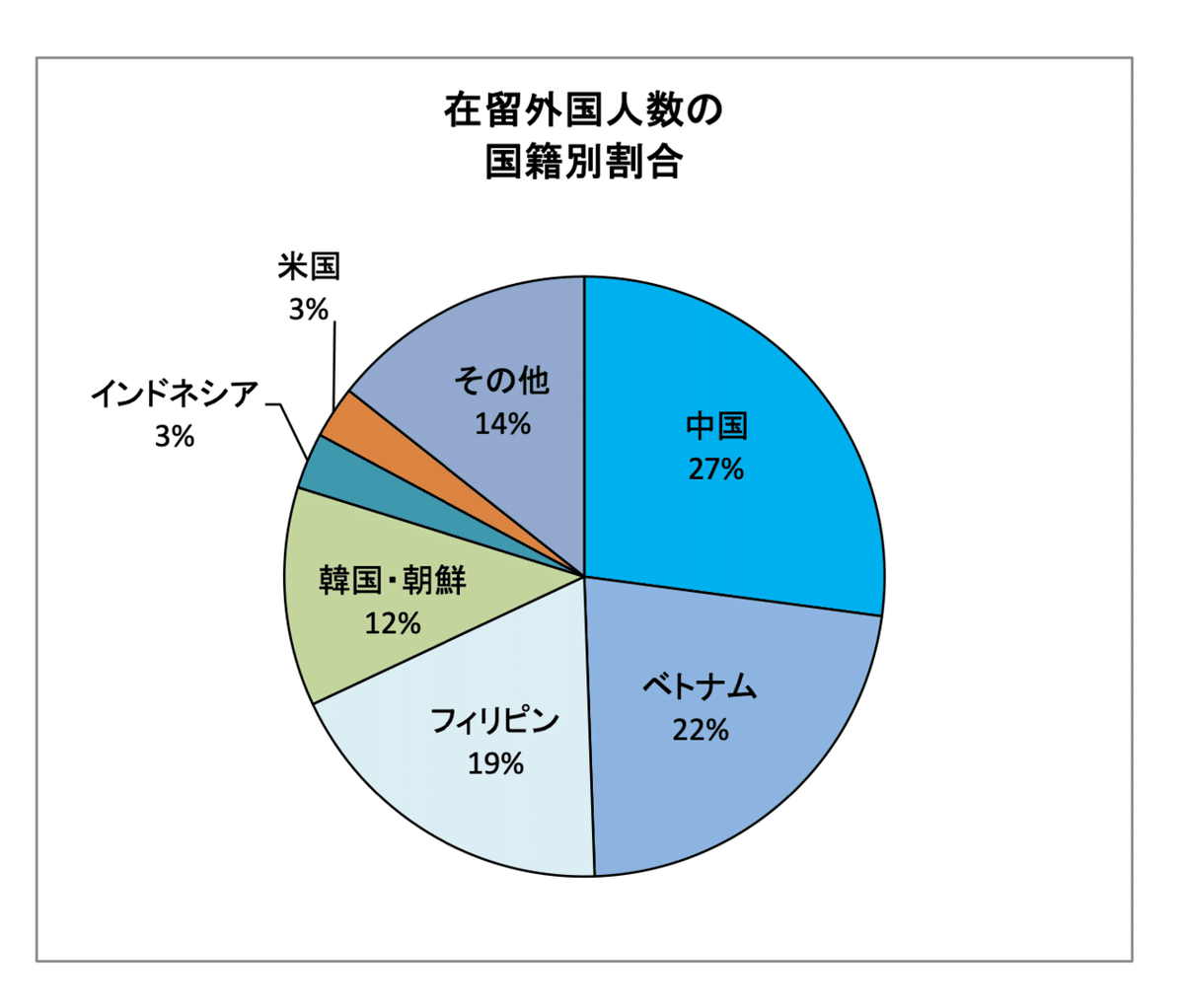 スクリーンショット 2021-07-18 15.04.48