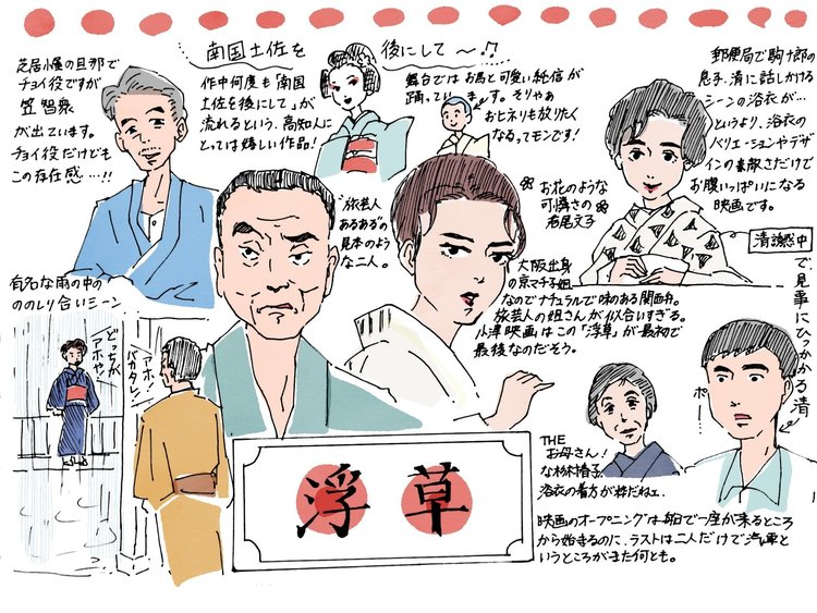 三味線の師匠が描く映画感想集 イラスト 花枝 Hanae Note