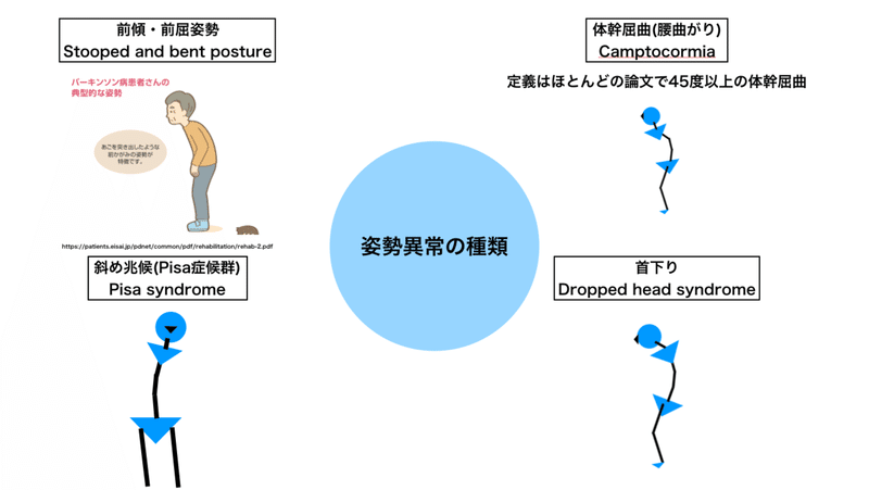 スクリーンショット 2021-07-18 16.07.15