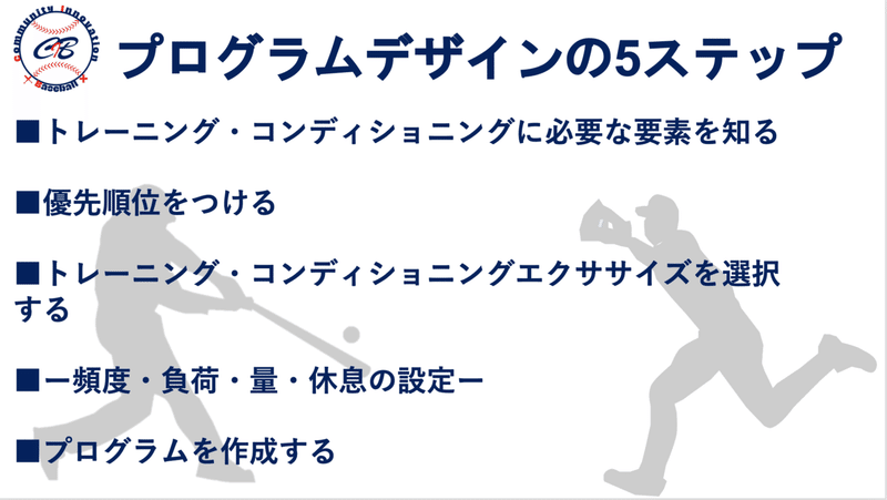 スクリーンショット 2021-07-18 20.37.39