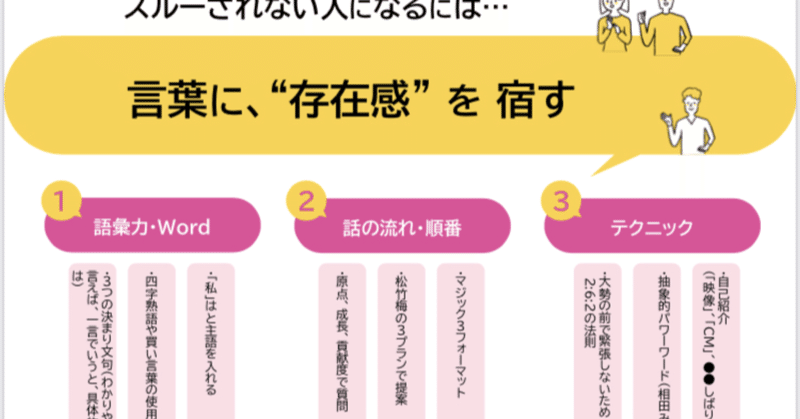 書籍紹介 スルーされない人の言葉力 釜玉うどん Note 書籍紹介 スルーされない人の言葉力 釜玉うどん Note
