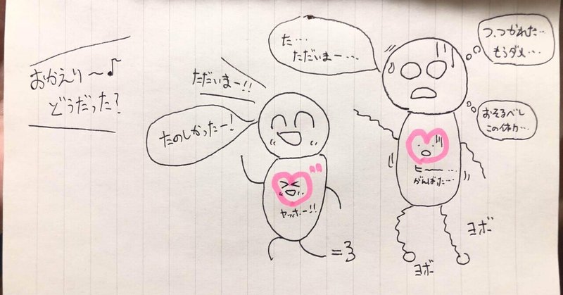 あ つかれた はもう卒業 子どもの遊びに疲れない付き合い方を見つける6つの質問 世界一シンプルな 子育ての秘訣 Note あ つかれた はもう卒業 子どもの遊びに疲れない付き合い方を見つける6つの質問 世界一シンプルな 子育ての秘訣 Note