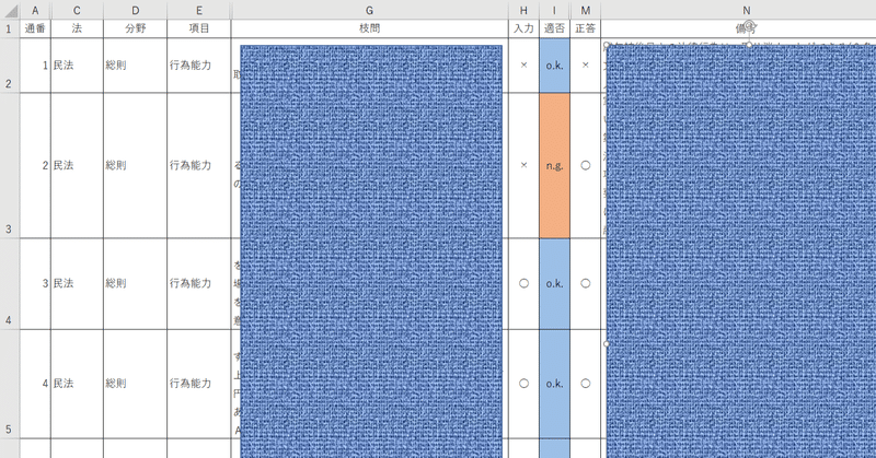 0297:択一式の整理方法