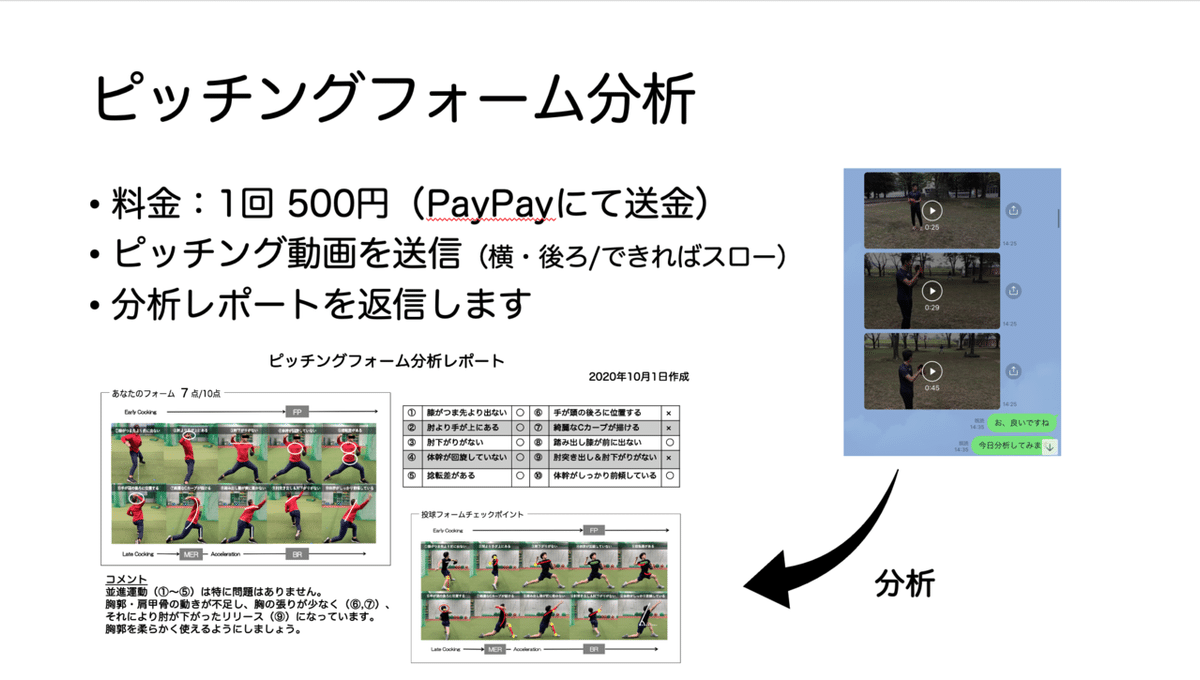 スクリーンショット 2021-07-18 22.52.43