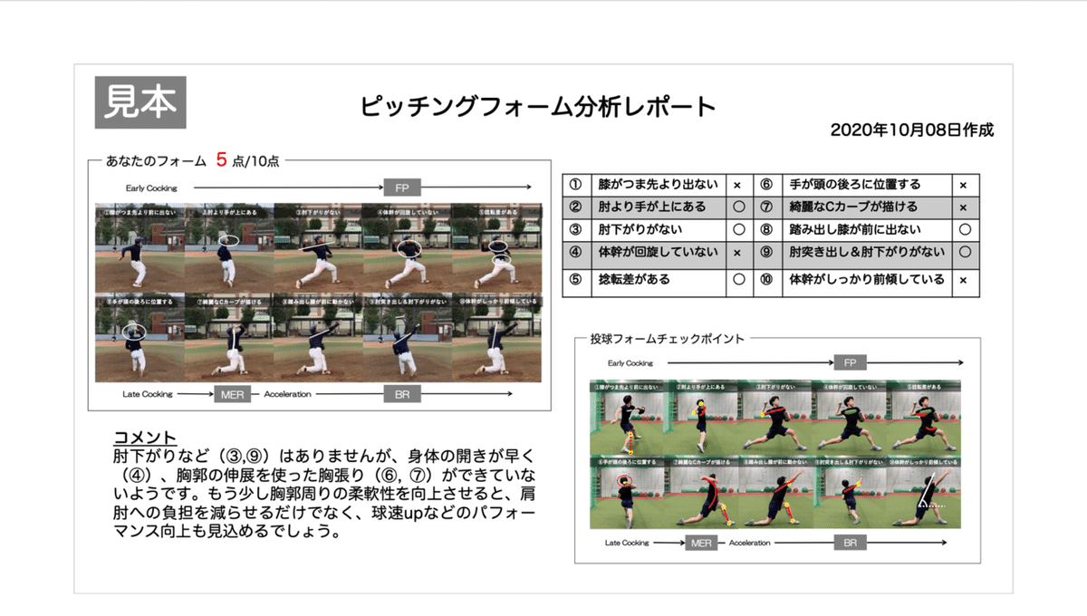 スクリーンショット 2021-07-18 22.52.48