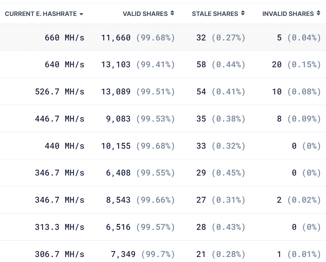 なるべくは有線でつなごう。イーサリアムマイニングおけるネットワーク構成のおすすめ＋おすすめ無線LANアダプタ｜日本でのマイニングについて情報徹底公開！