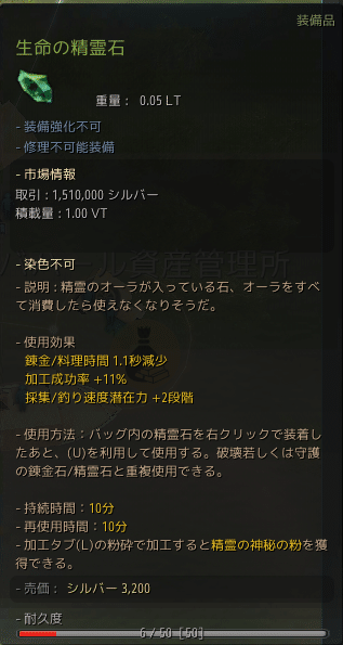 黒い砂漠 釣り放置のすすめ ブルーフラッグ研究所 Note