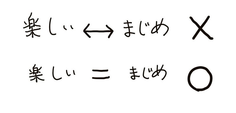 楽しいと真面目