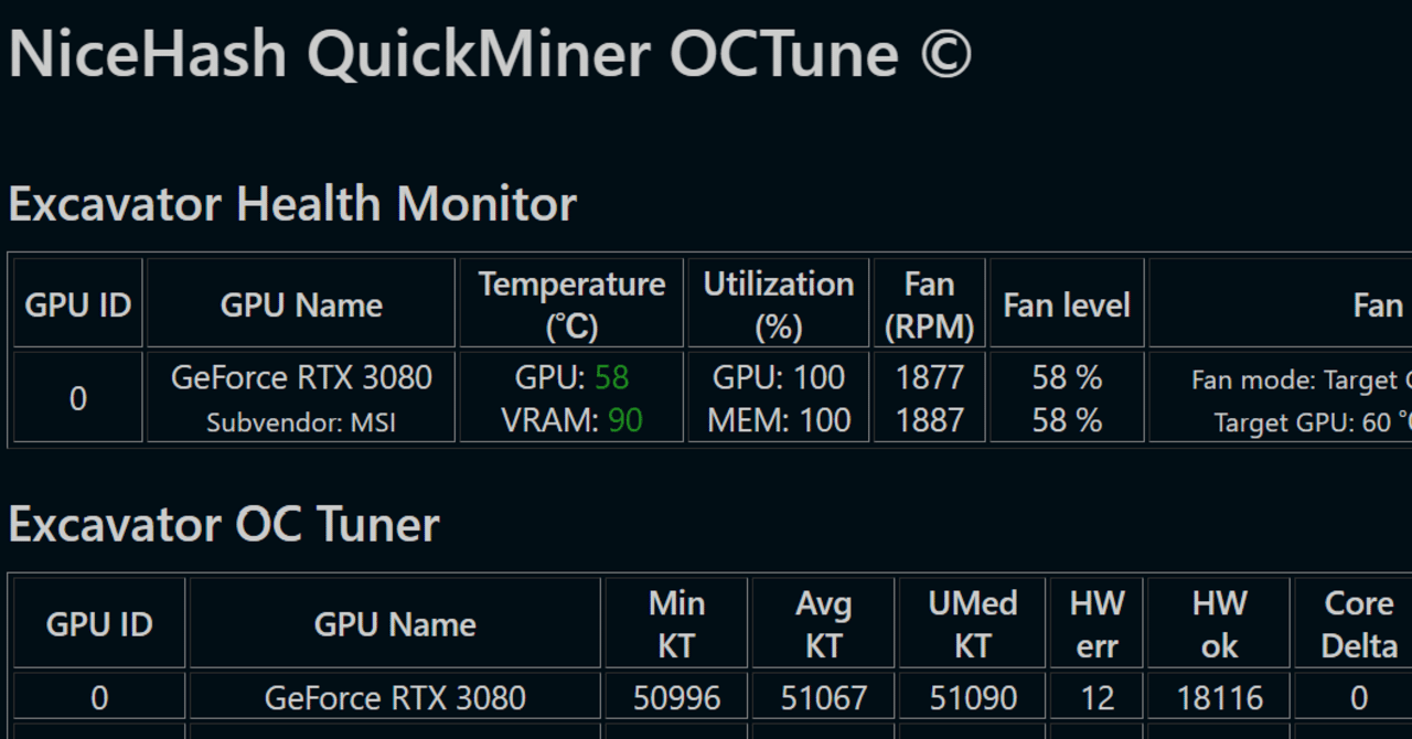 Nvidiaのgpuではnicehash Quickminer一択 Nhqmのススメ 日本でのマイニングについて情報徹底公開 Note