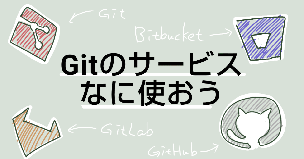 Git Webhooks と Aws のサービス クイックスタート