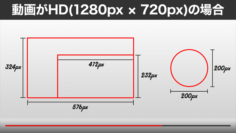 動画がHD(1280px720px)の場合