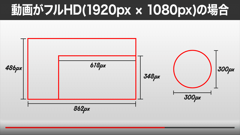 動画がフルHD(1920px1080px)の場合