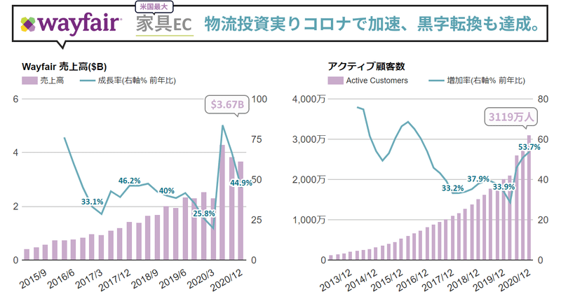 画像218