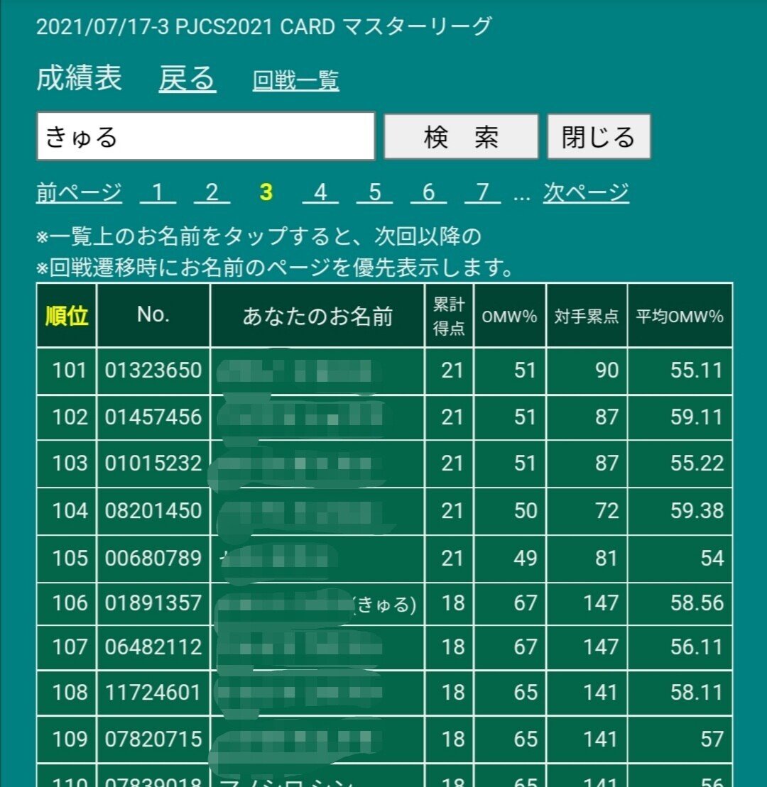 Jcsday1完走 モミモミでチルアウト 雪道耐久ニンフィア デッキ きゅる Note