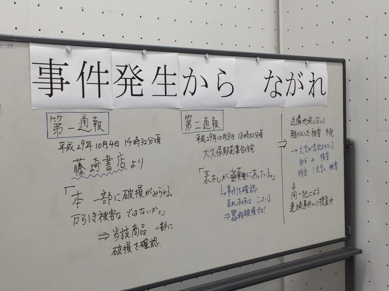 捜査本部 うなぎの提灯 Tsukatsuka0123 Note