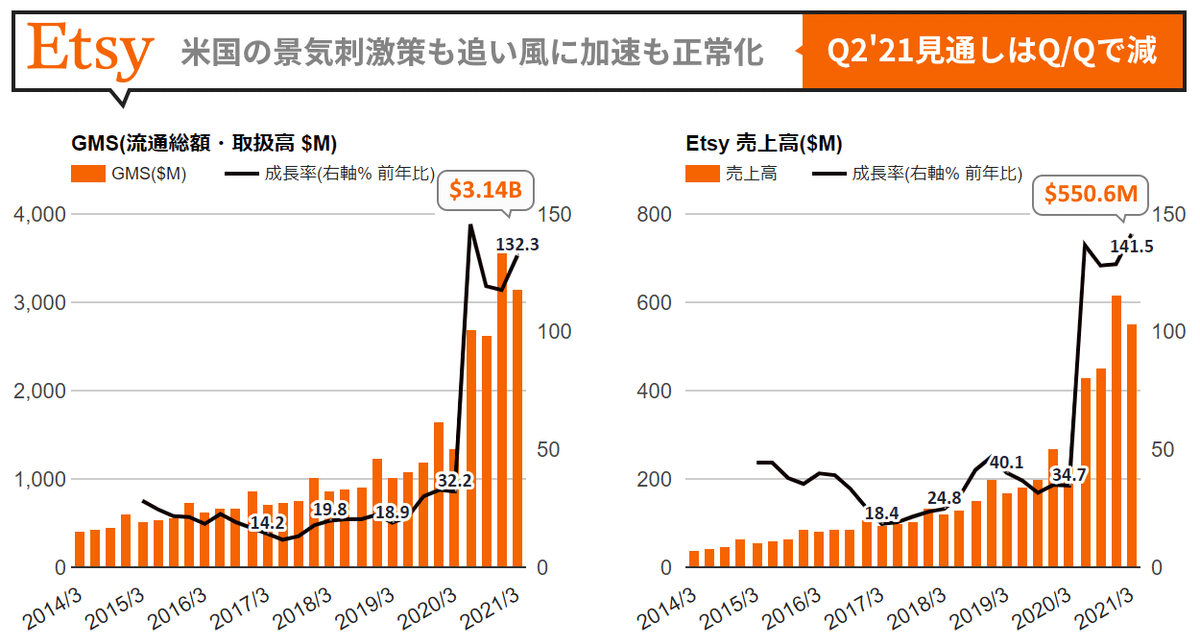 画像220