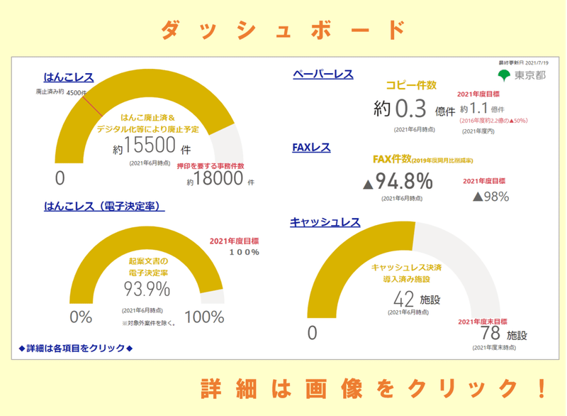 図8