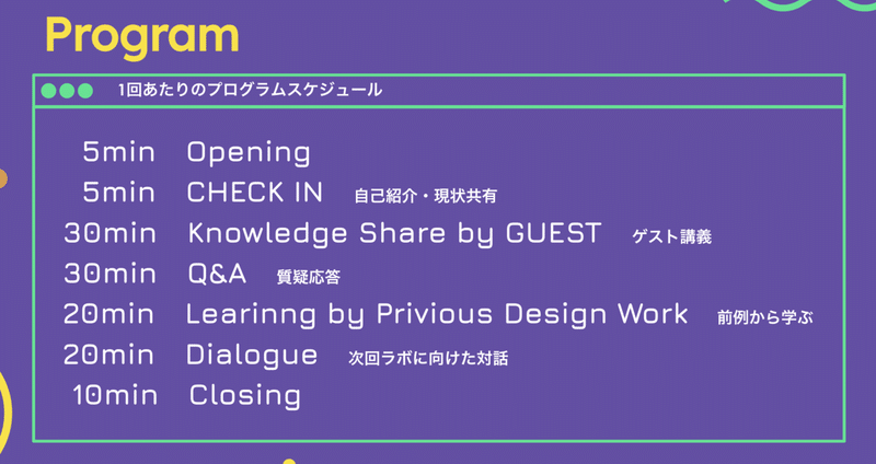 スクリーンショット 2021-07-19 14.28.20