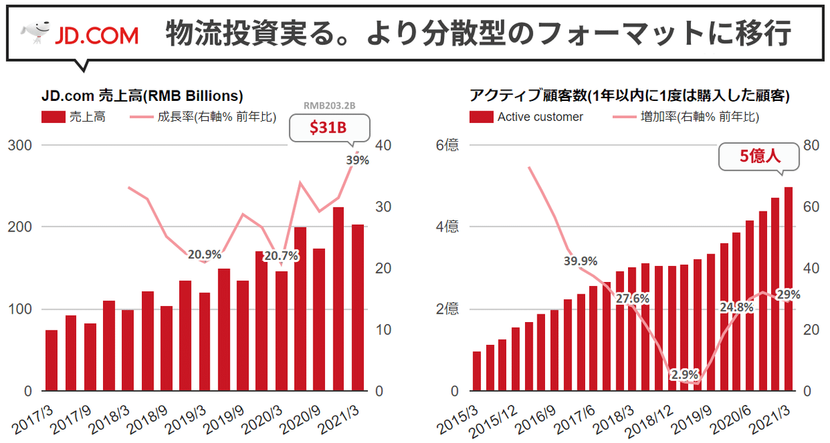 画像220