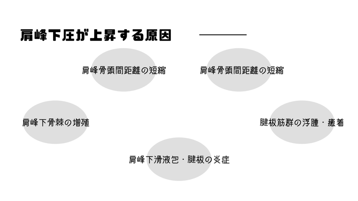 肩関節周囲炎の夜間時痛に対する理学療法｜石橋てっぺい⚽️理学