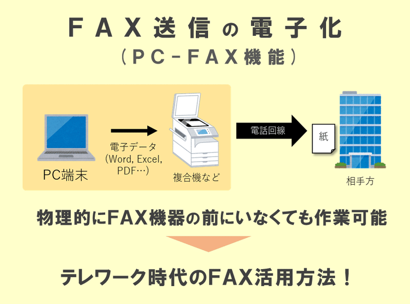 図14