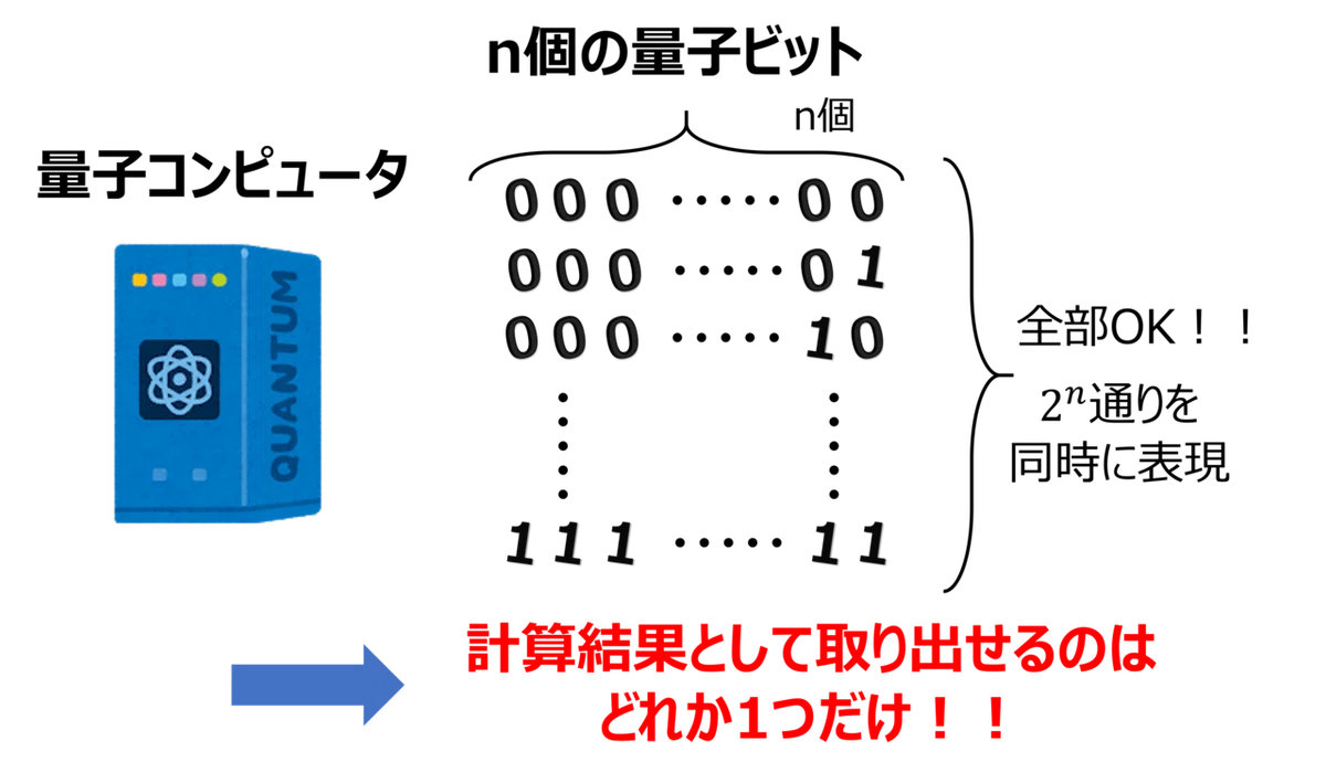 計算結果1tu - コピー - コピー