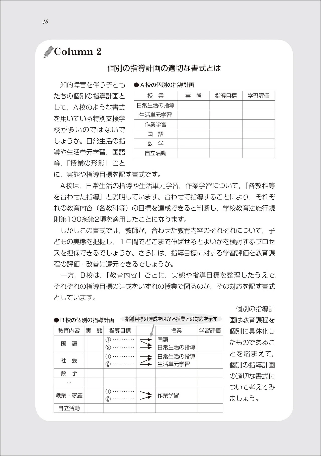 特別支援教育のカリキュラム・マネジメント』刊行によせて｜慶應義塾